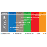 Kenda K587 Bearclaw HTR 14" Front Off-Road Tires-0320