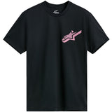 Alpinestars Attrition Performance Men's Short-Sleeve Shirts-3030