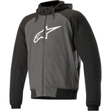 Alpinestars Chrome Sport Men's Cruiser Jackets-2820